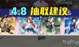 4.8卡池爆料角色最新,神秘力量觉醒，战力再升级！